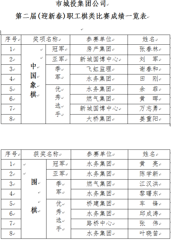 M88-M88体育(中国集团)官方网站